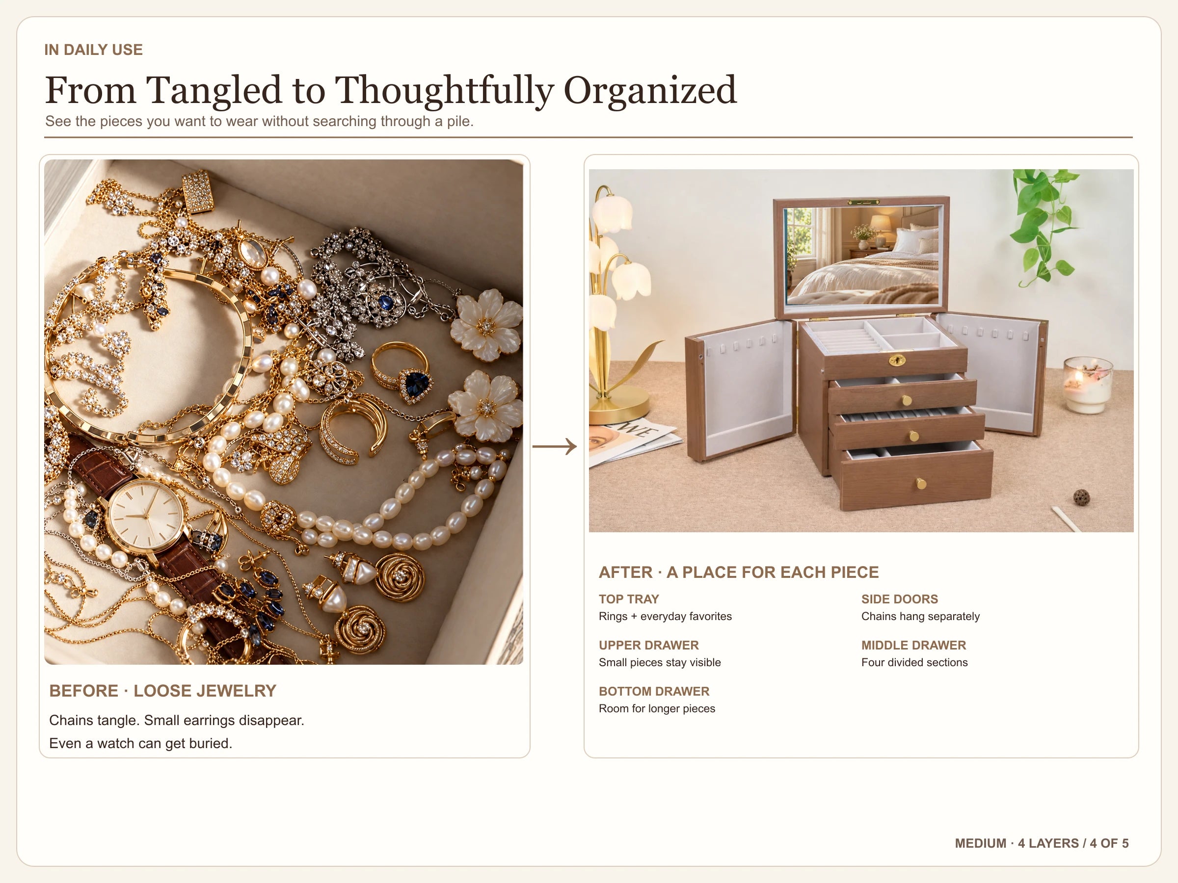 Four-layer jewelry box: before and after storage scene
