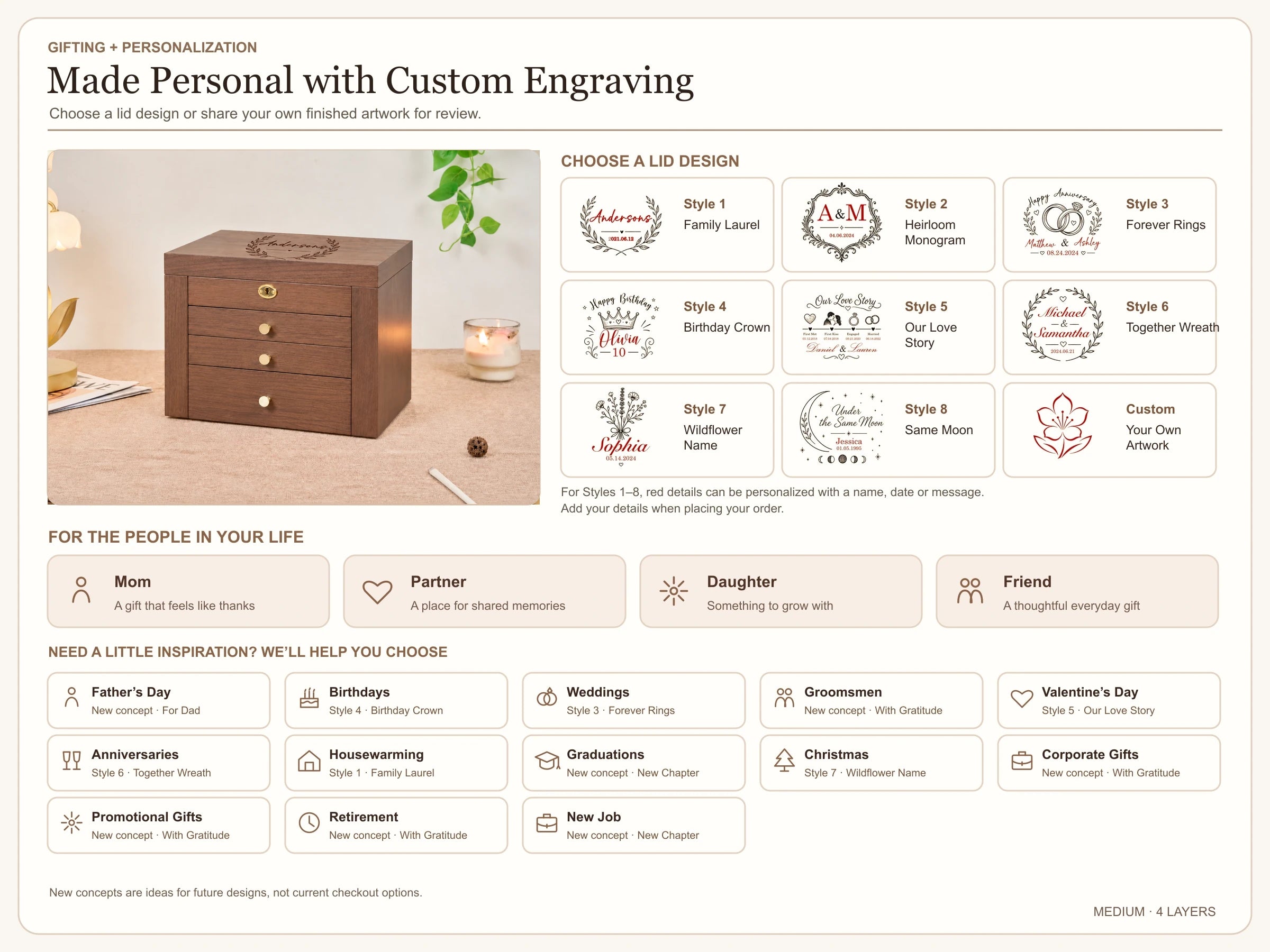 Four-layer jewelry box: gift occasions and engraving options