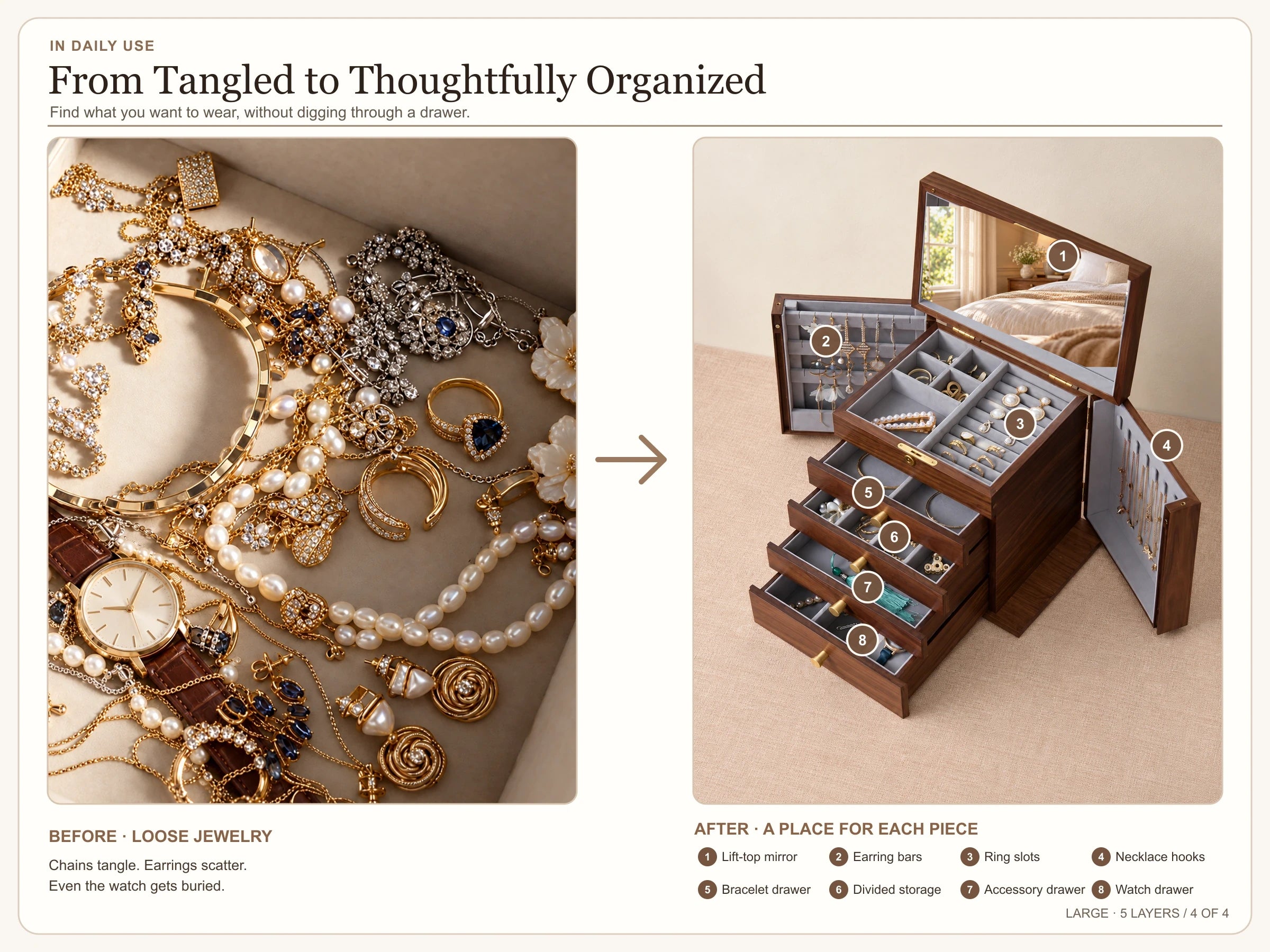 Five-layer jewelry box: before and after storage scene