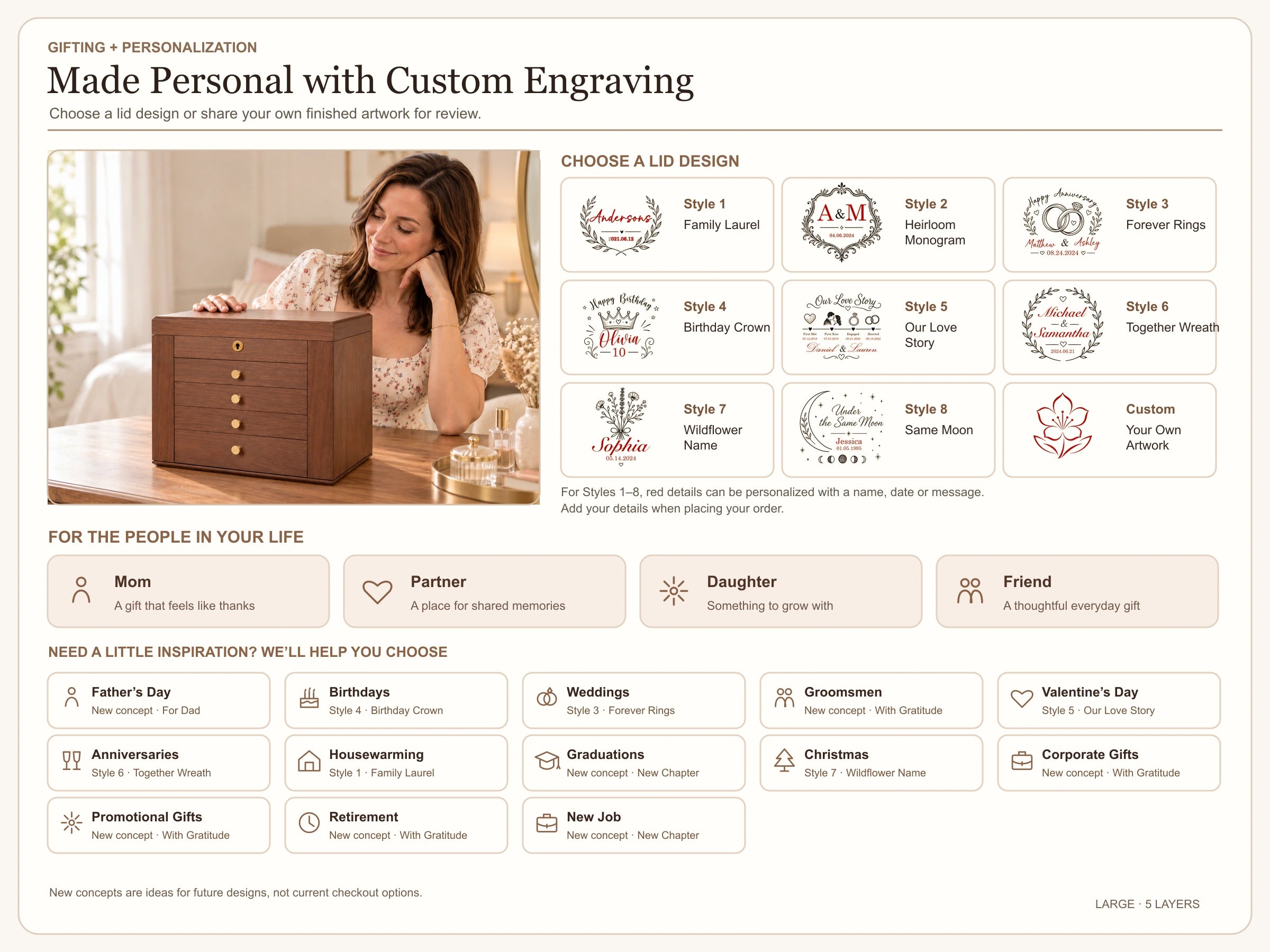 Five-layer jewelry box: gift occasions and engraving options